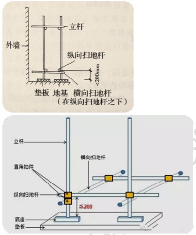 徐云博老師教你輕松學(xué)二建——不死記、會(huì )應用（附視頻講解）