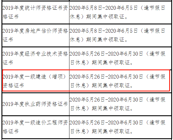 海南一級建造師證書(shū)領(lǐng)取