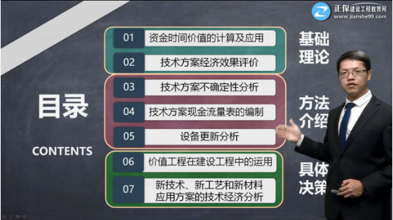 工程經(jīng)濟免費試聽(tīng)