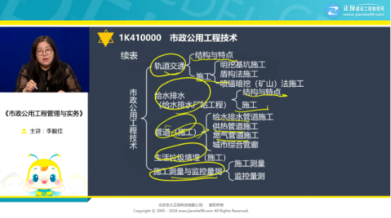 李毅佳免費試聽(tīng)