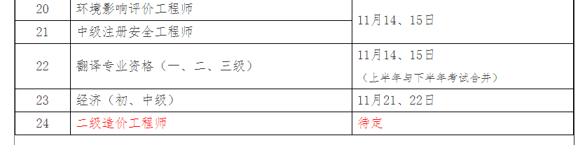 湖北二級造價(jià)