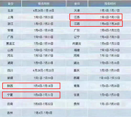 網(wǎng)傳二建報名時(shí)間 網(wǎng)傳二建報名時(shí)間