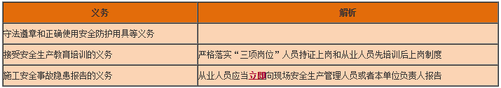 工程法規