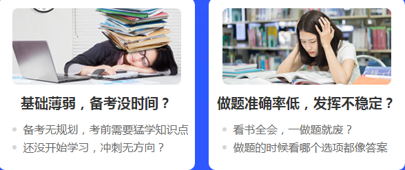 點(diǎn)題密訓班1