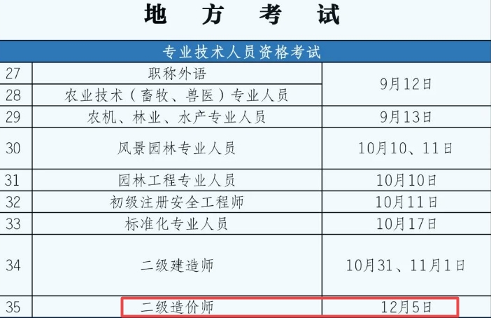 重慶考試計劃2