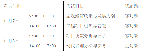 2020年廣東省咨詢(xún)工程師（投資）職業(yè)資格考試報考須知