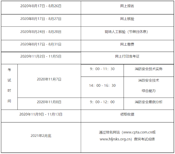 考試報名工作計劃