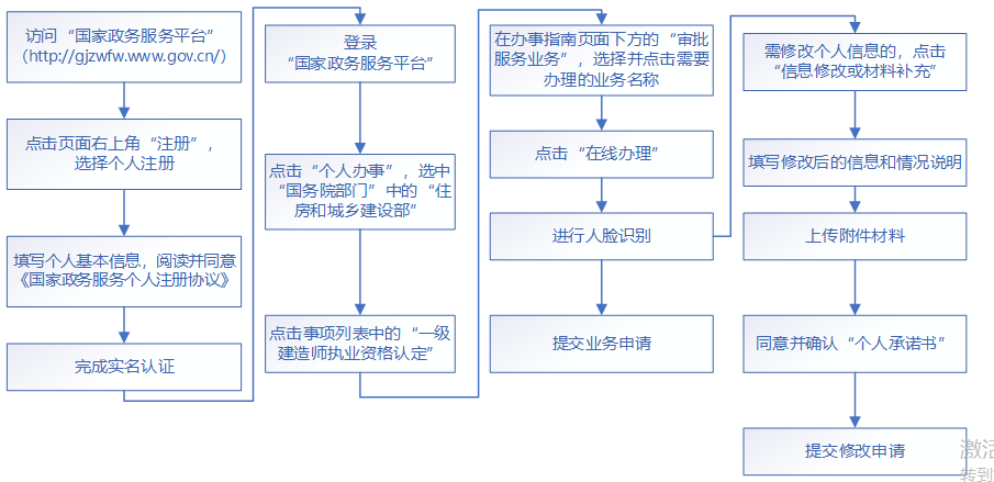 搜狗截圖20年08月31日1608_1