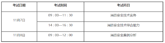 考試時(shí)間及科目設置