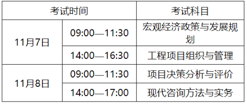 2020年安徽咨詢(xún)工程師報名公告