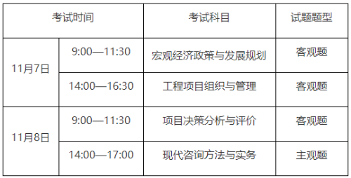 2020年重慶咨詢(xún)工程師報名公告