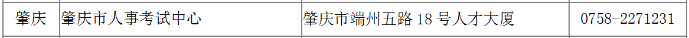 廣東二建報名時(shí)間肇慶