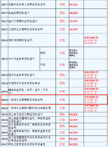 資格證書(shū)領(lǐng)取時(shí)間安排表