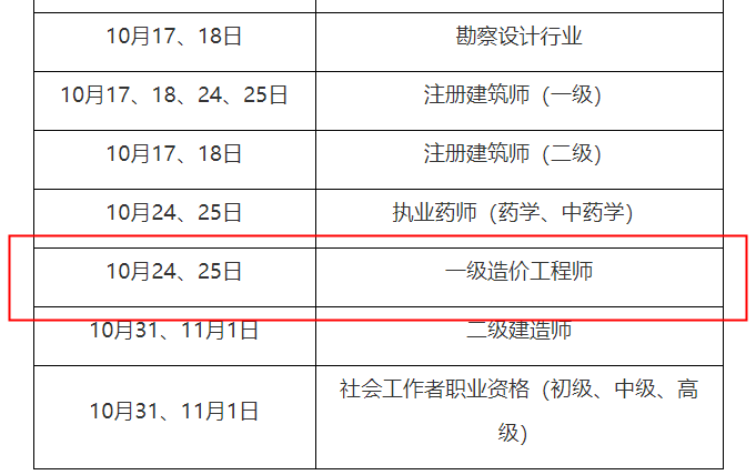 一級造價(jià)工程師