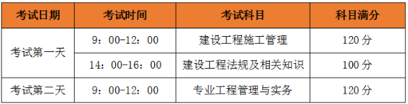 二建考試時(shí)間、考試科目