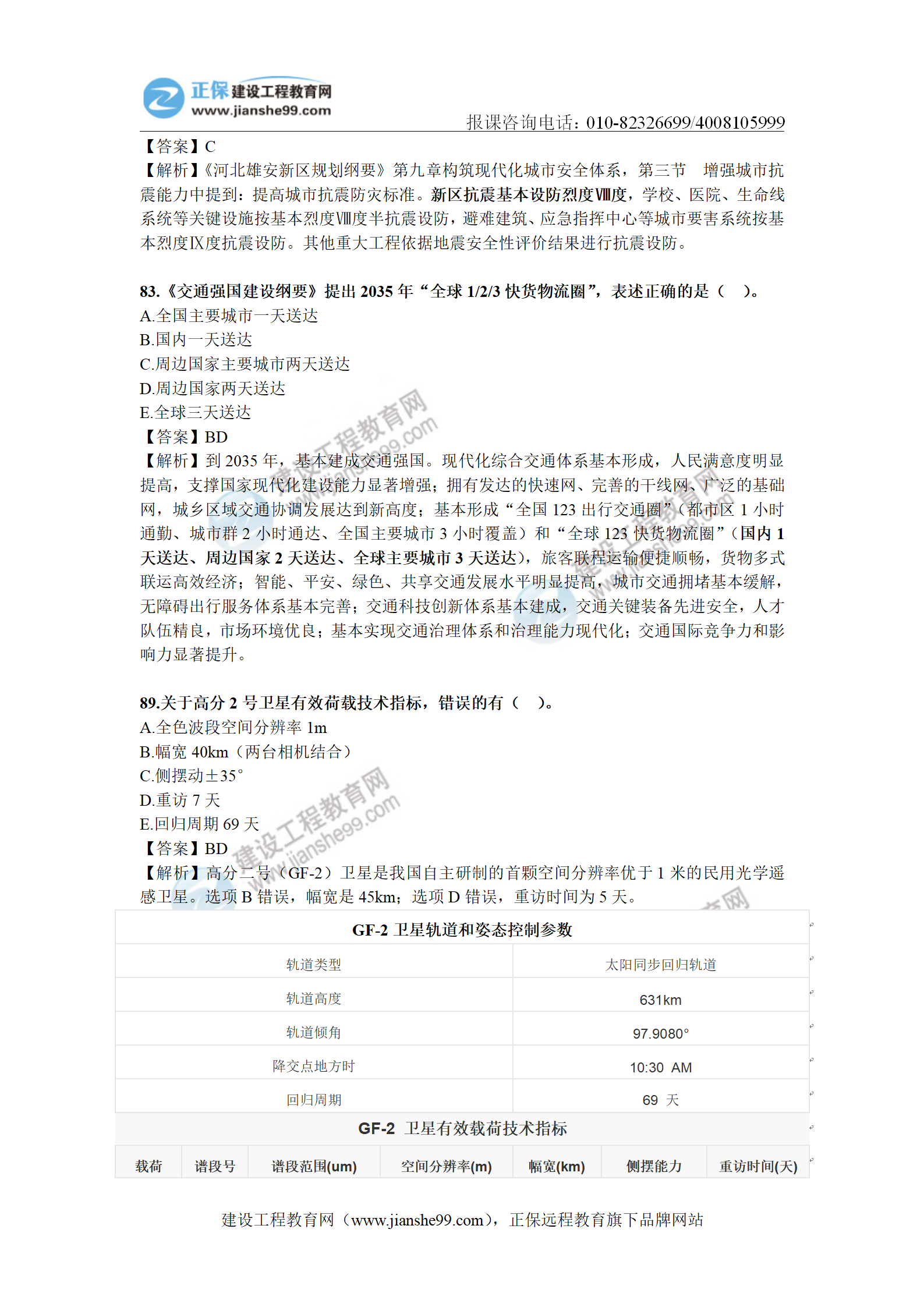 2020年《城鄉規劃相關(guān)知識》解析（部分）_06