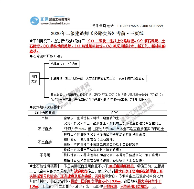 2020年二級建造師公路實(shí)務(wù)考前三頁(yè)紙（體驗版）