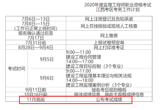 江西成績(jì)公布