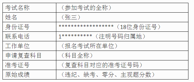 成績(jì)復查申請表