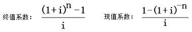 一建經(jīng)濟考點(diǎn)7