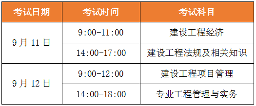 一級建造師考試時(shí)間、考試科目