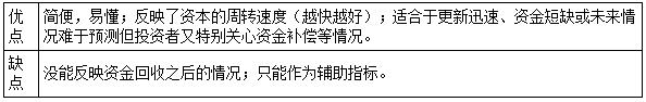 一建經(jīng)濟考點(diǎn)19