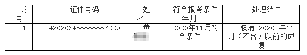 湖北咨詢(xún)
