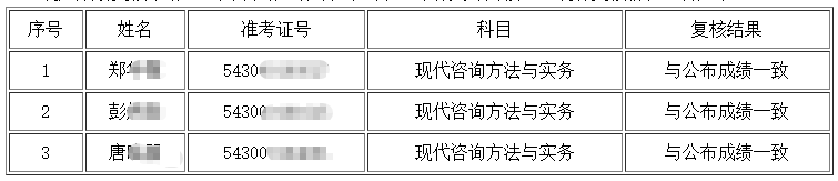 湖南咨詢(xún)主觀(guān)