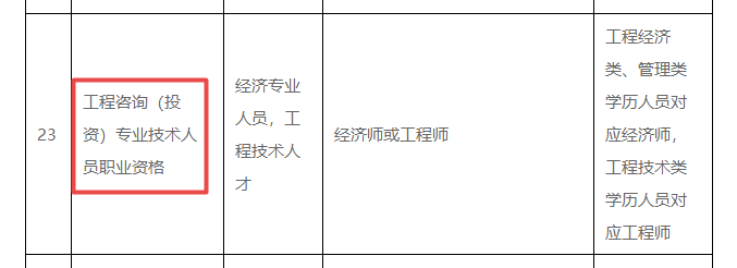 廣東咨詢(xún)