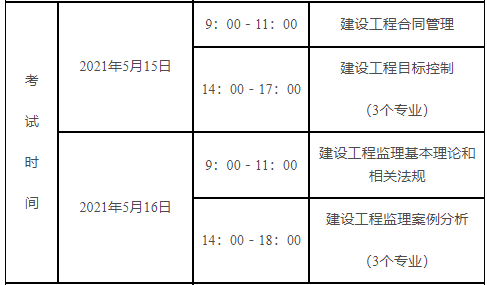 考試時(shí)間 考試時(shí)間