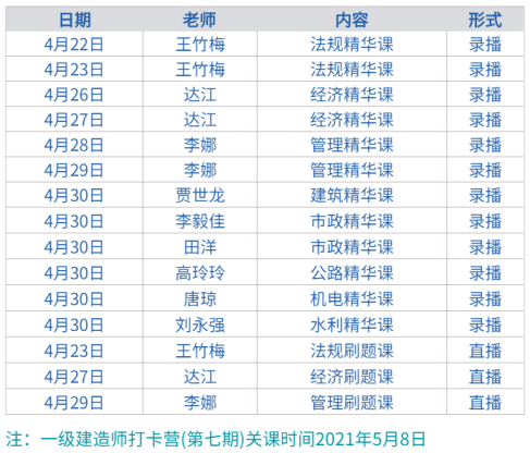 一級建造師打卡營(yíng)課程那排