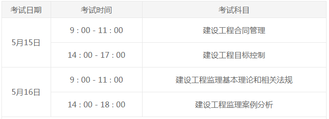 監理考試時(shí)間及科目 監理考試時(shí)間及科目