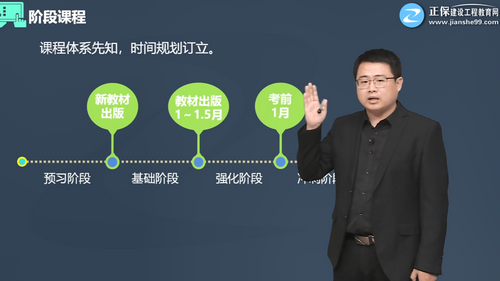 二級建造師時(shí)間規劃