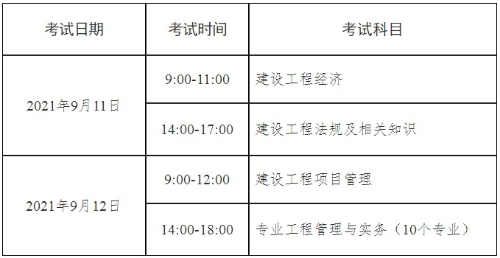 一級建造師報名時(shí)間