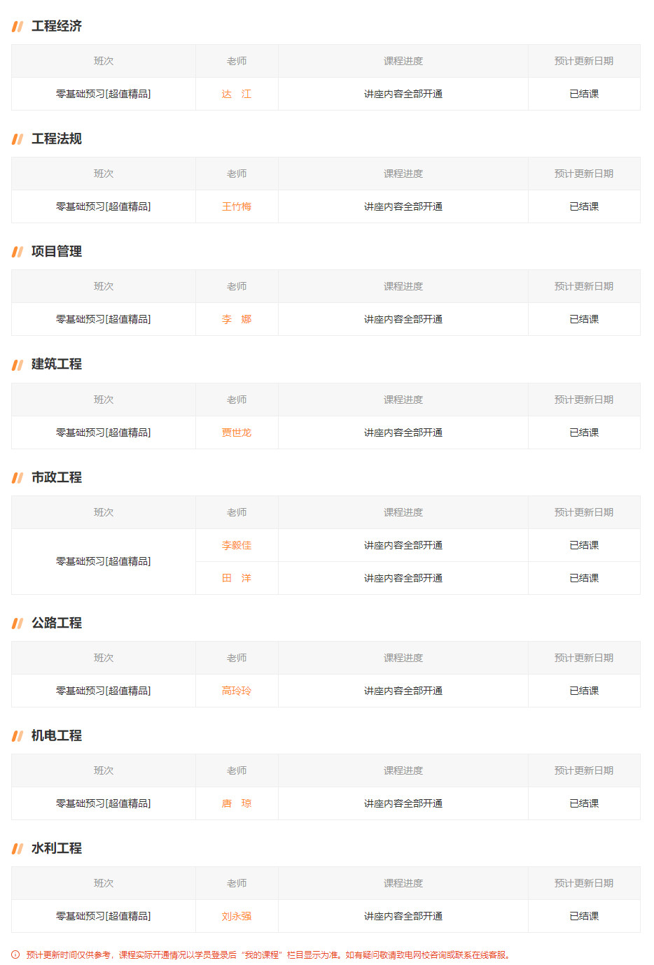 2021一級建造師新課開(kāi)通