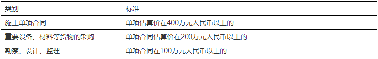 二級建造師知識點(diǎn)