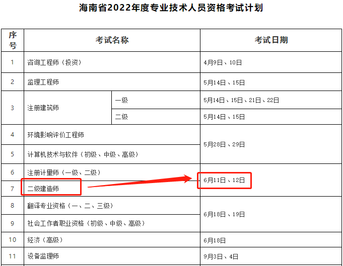 二級建造師考試時(shí)間