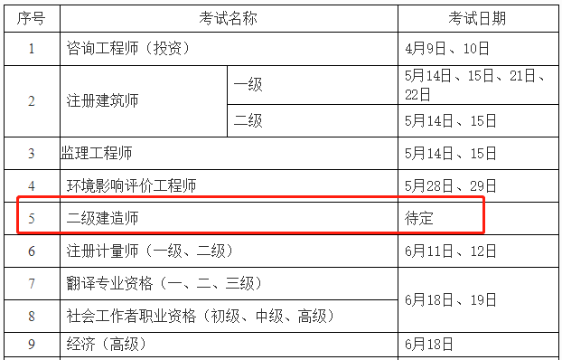 二級建造師考試時(shí)間