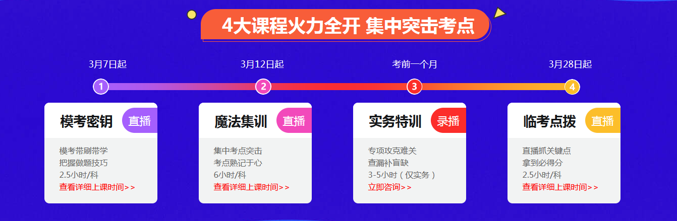 咨詢(xún)1