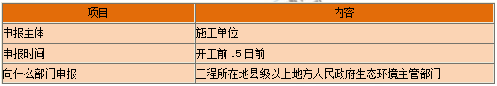 一級建造師核心知識點(diǎn)