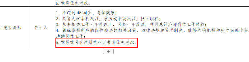 應聘條件 應聘條件
