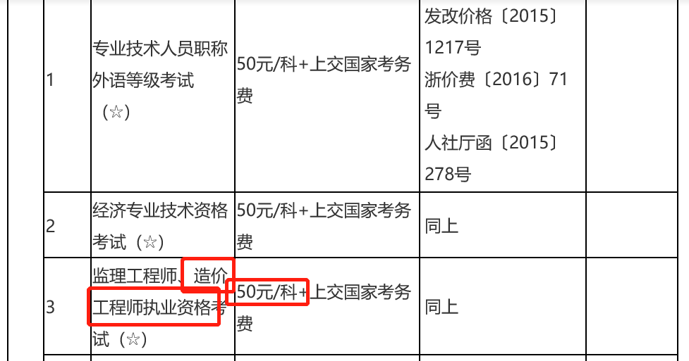 一級造價(jià)師收費標準