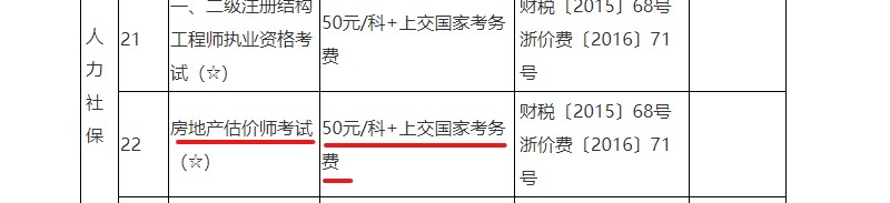 房估收費