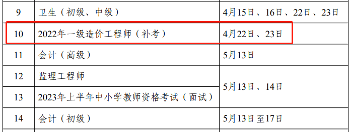 2022年一造補考時(shí)間