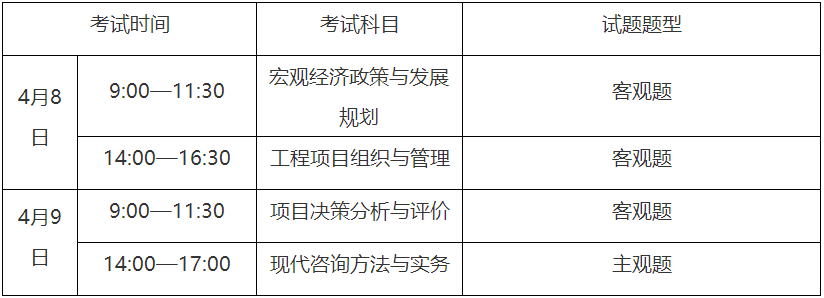 咨詢(xún)報名