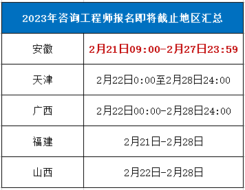 咨詢(xún)報名