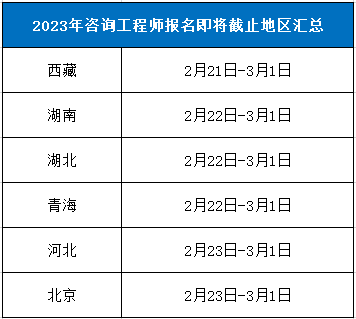 咨詢(xún)報名