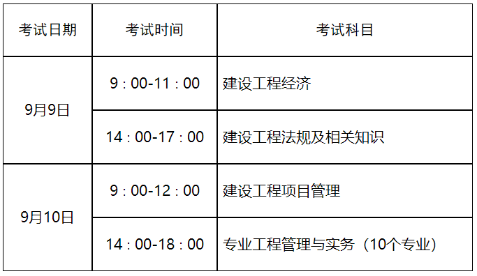 一、考試時(shí)間及科目設置