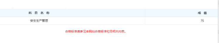 安全成績(jì)公布1 安全成績(jì)公布1