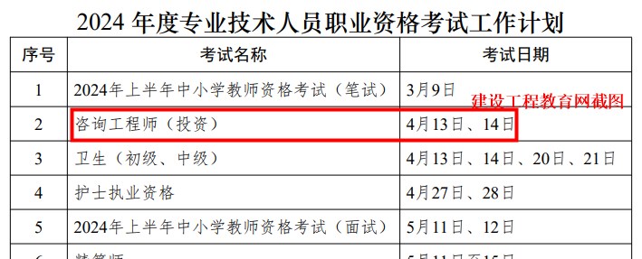 咨詢(xún)工程師考試時(shí)間